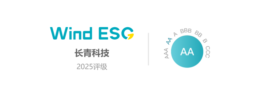 祝賀長青科技榮獲“上市公司W(wǎng)ind ESG AA”評級！